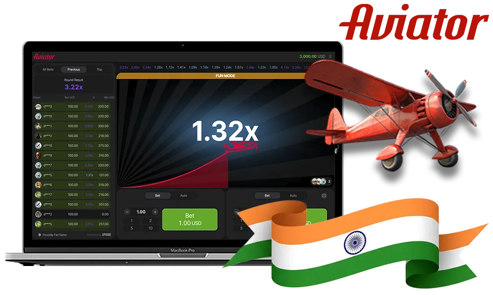 Information about the official website of the Aviator game in India